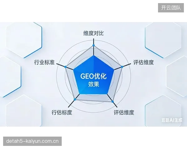 从流量竞争向内容质量转型 调整节点提升核心竞争力